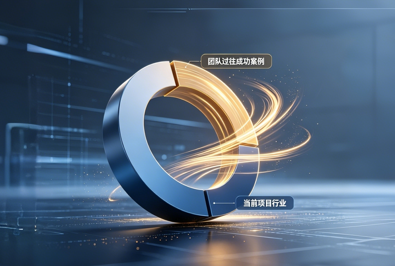 评估图片